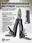 Мультитул Gerber Bear Grylls 4685